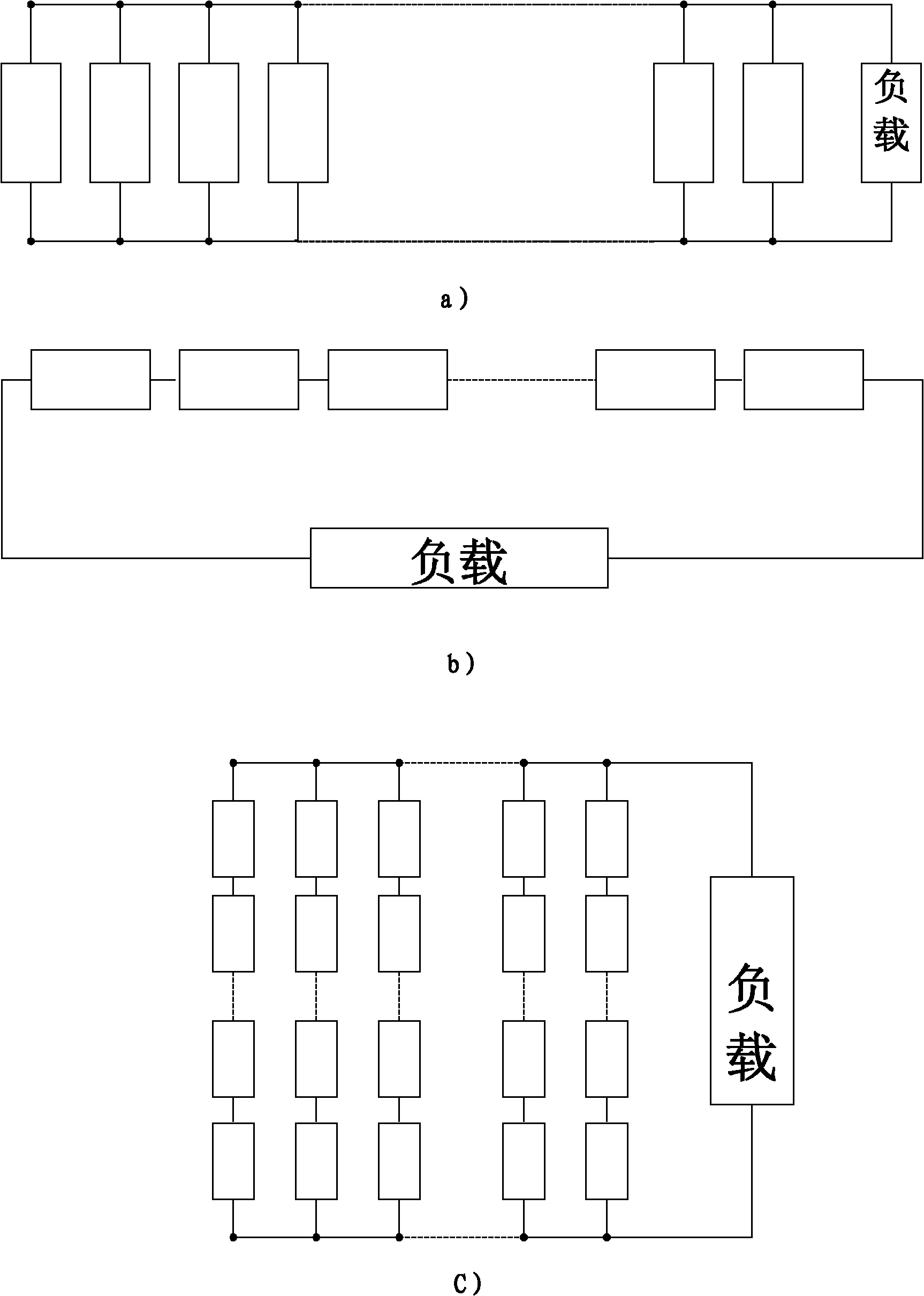 Fault diagnosis method of large-sized photovoltaic array