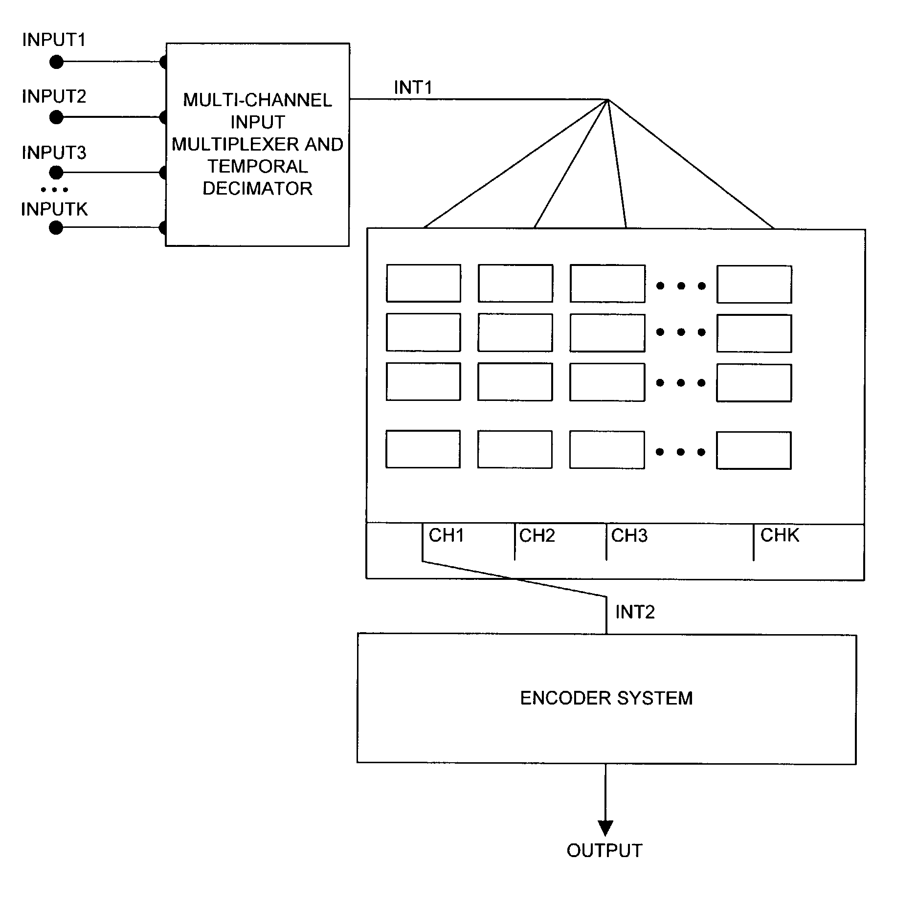 Method and/or apparatus for analyzing the content of a surveillance image
