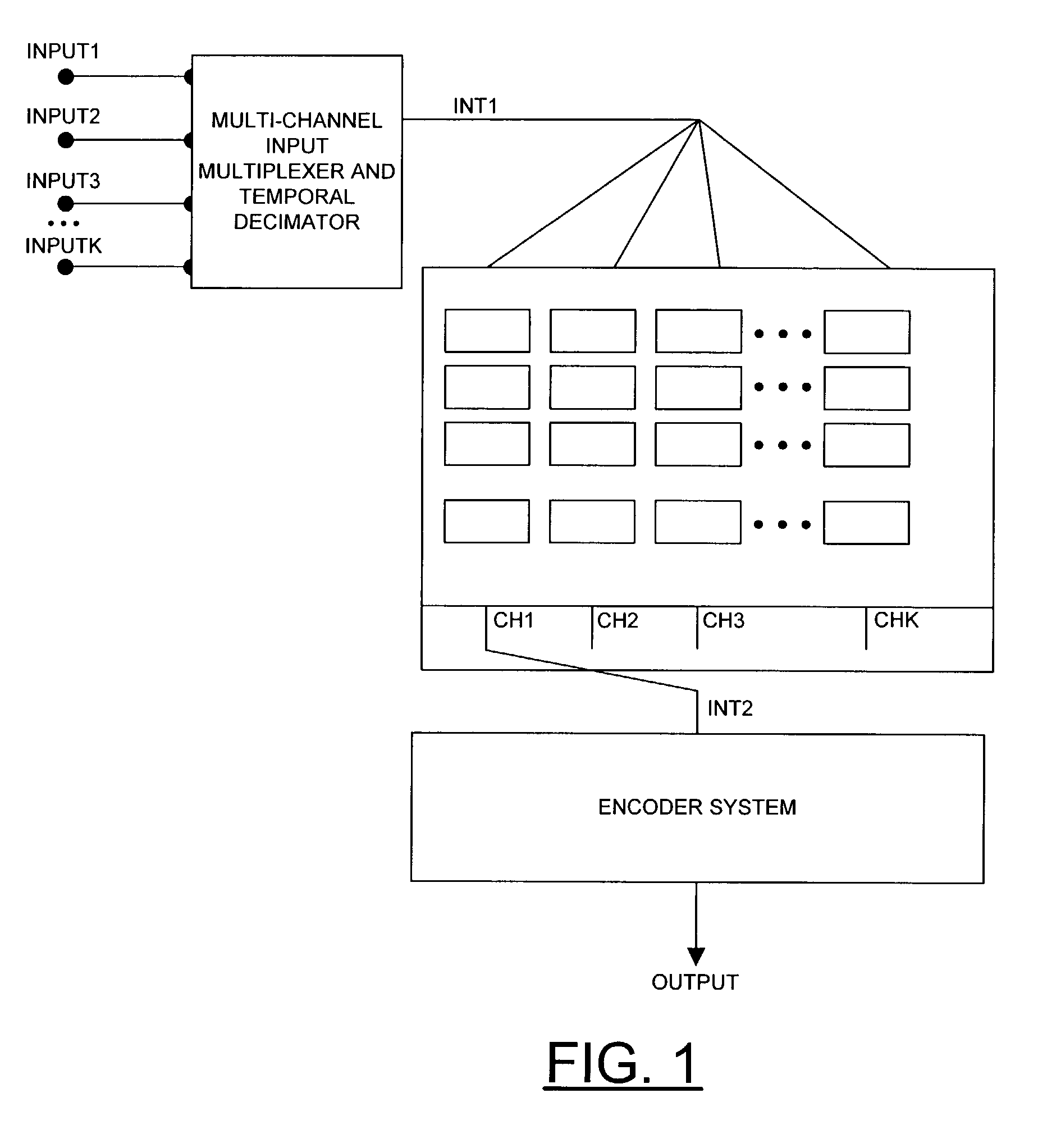 Method and/or apparatus for analyzing the content of a surveillance image