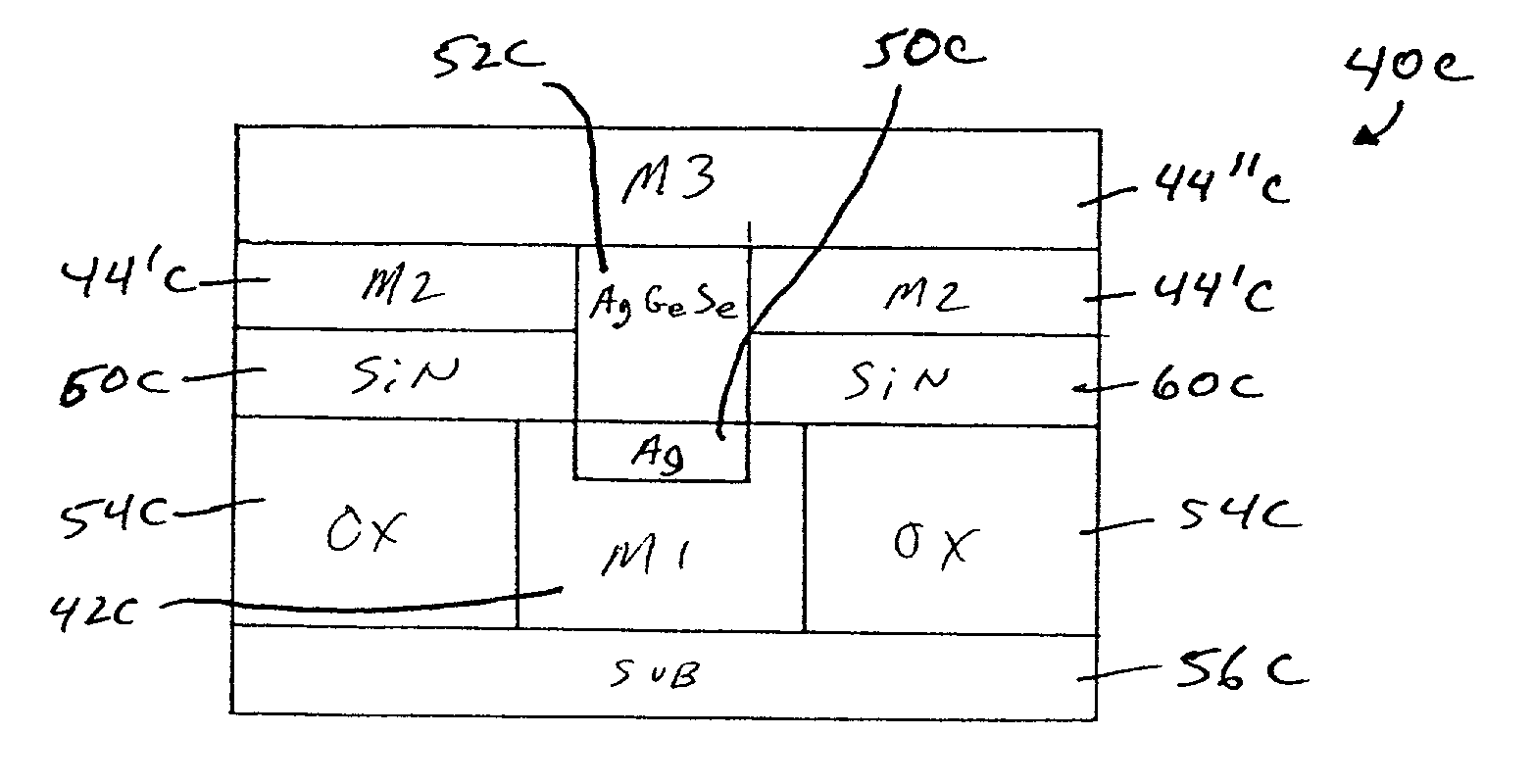 PCRAM memory cell and method of making same