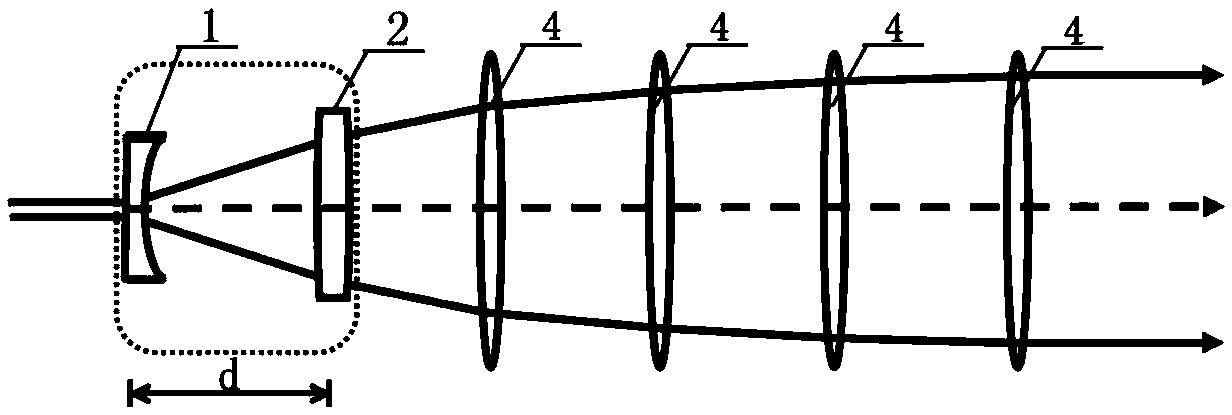 High-energy Ti sapphire multipass amplifier thermal lens effect inhibition method