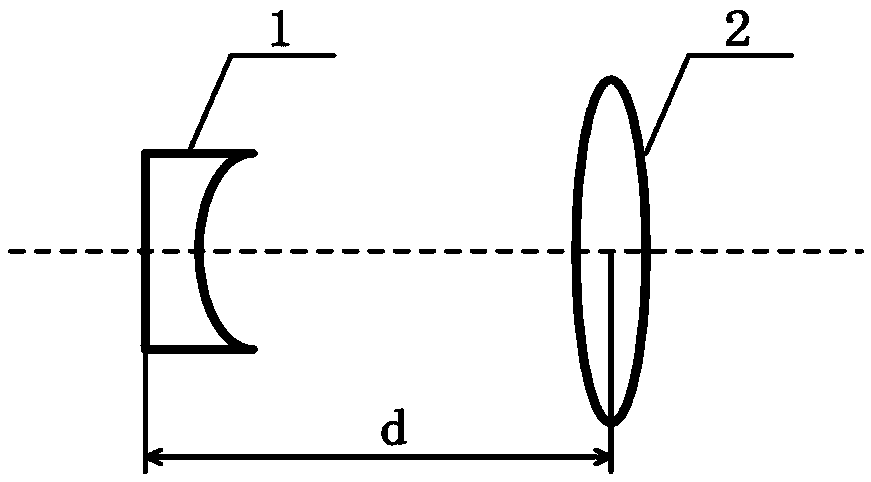 High-energy Ti sapphire multipass amplifier thermal lens effect inhibition method