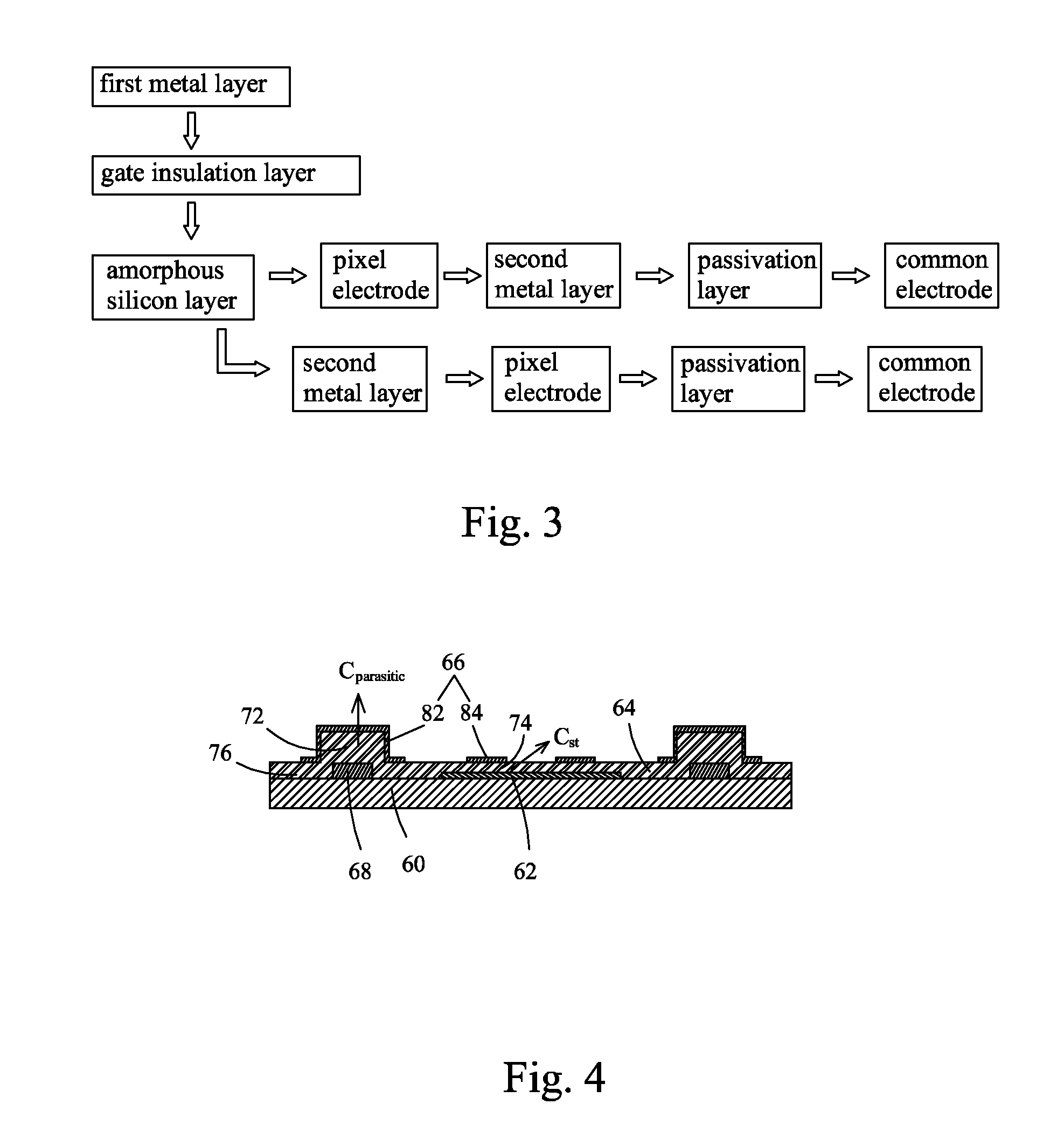 Pixel structure and manufacturing method thereof
