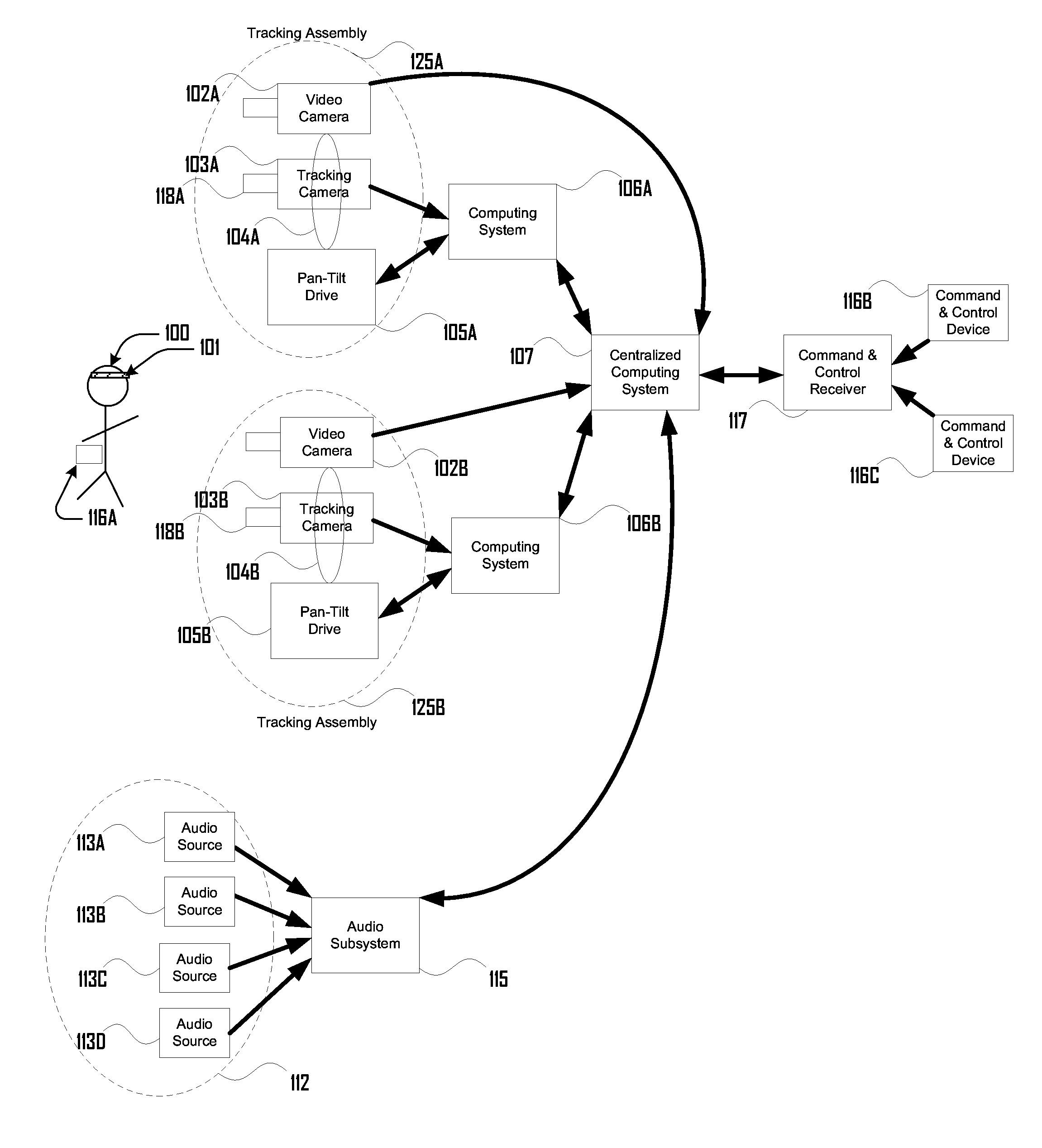 Systems and apparatus for automated recording and distribution of performance events