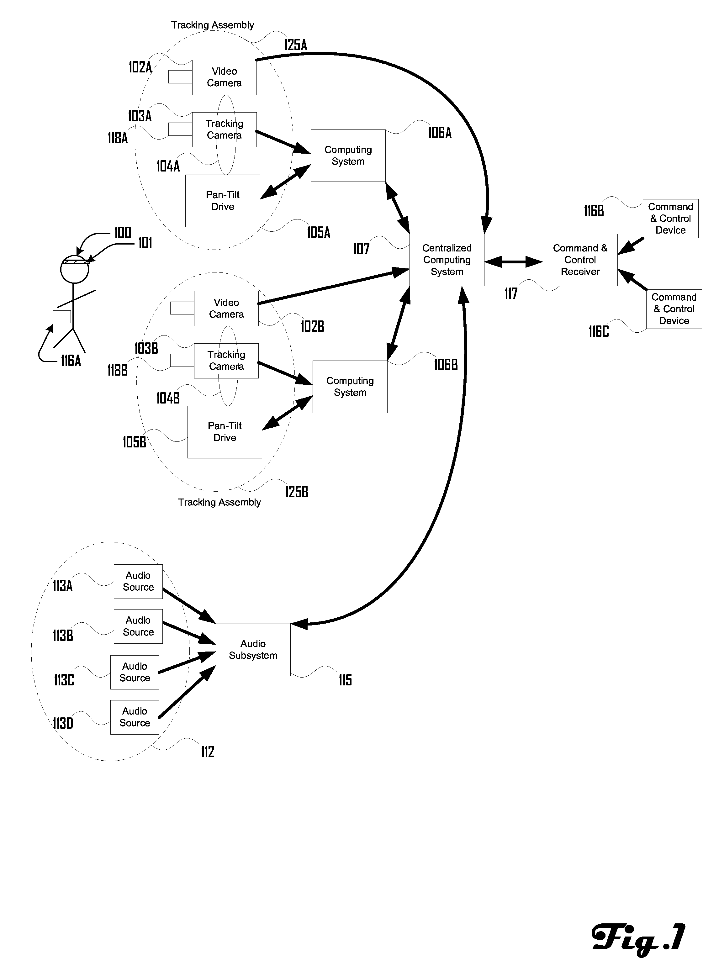 Systems and apparatus for automated recording and distribution of performance events