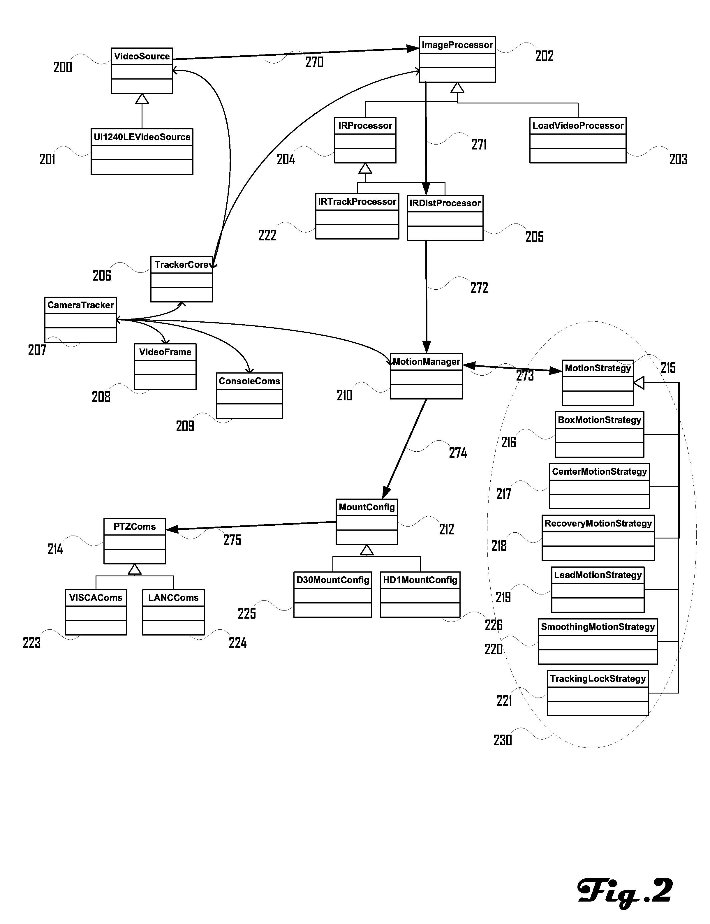 Systems and apparatus for automated recording and distribution of performance events