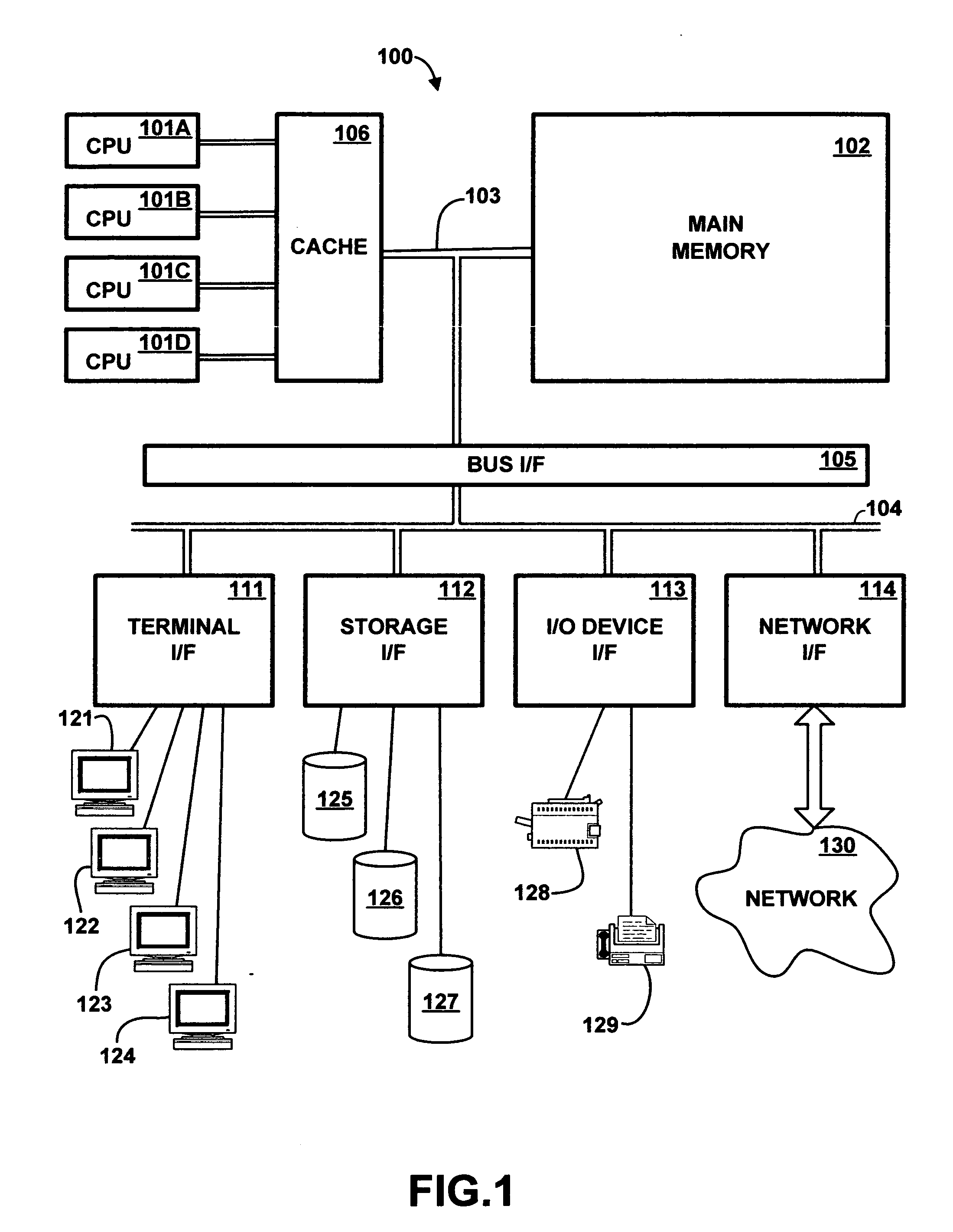 Digital data processing apparatus having asymmetric hardware multithreading support for different threads