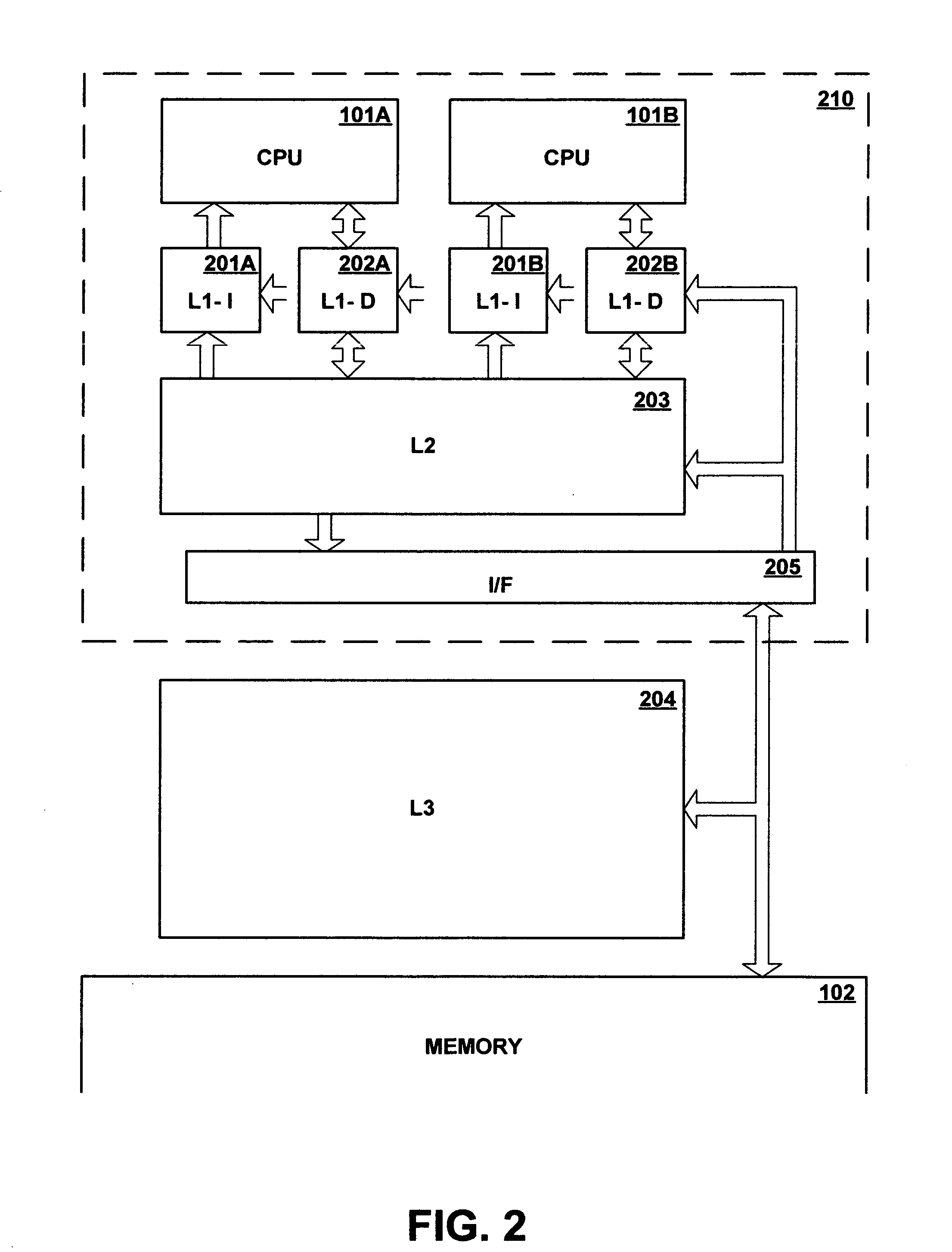 Digital data processing apparatus having asymmetric hardware multithreading support for different threads