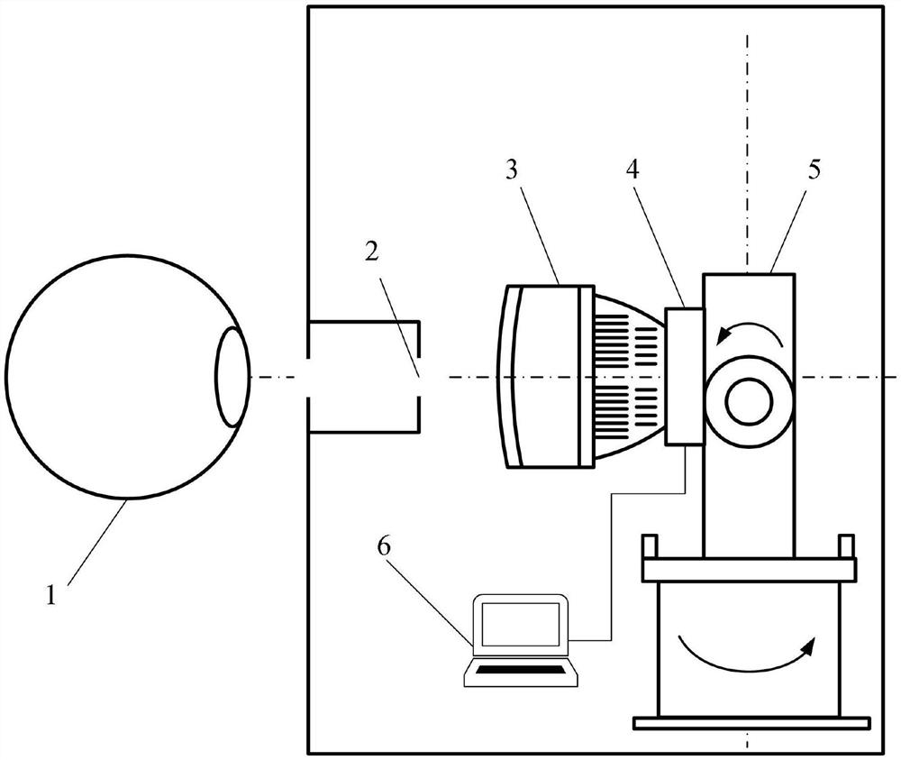 Stray light correction method of optical remote sensing camera