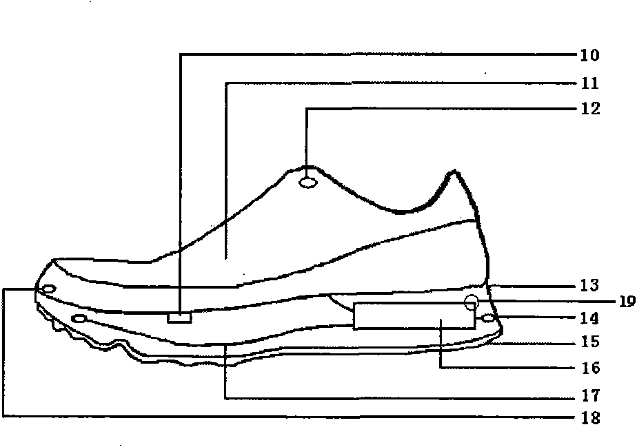 Multifunctional magnetic power generation shoe