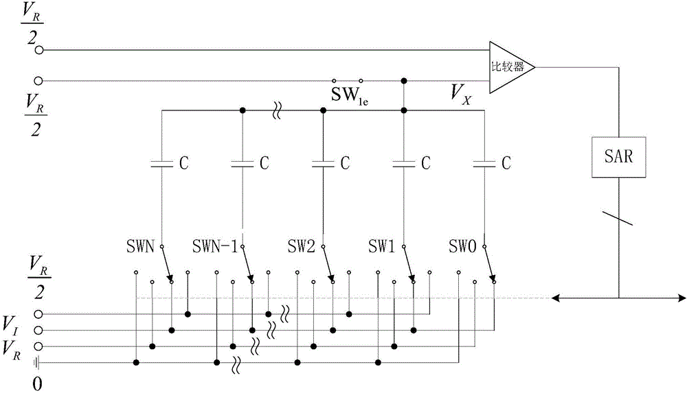 DAC capacitor array and analog-digital converter, method for lowering power consumption of analog-digital converter