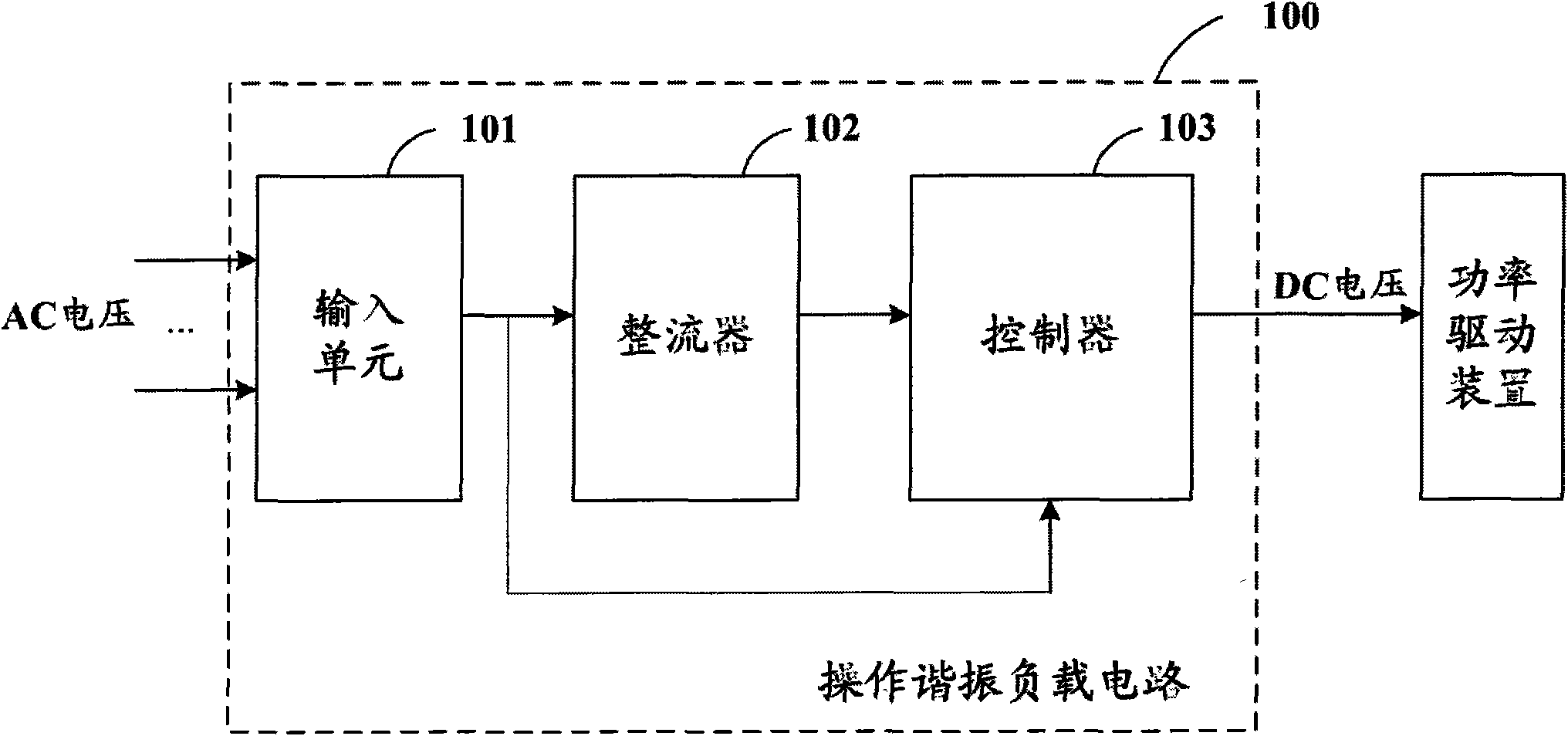 Operating resonant load circuit, dimming circuit and dimming method