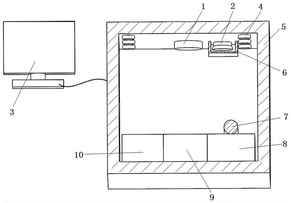 Laser fast forming detection system and method for powder laying evenness
