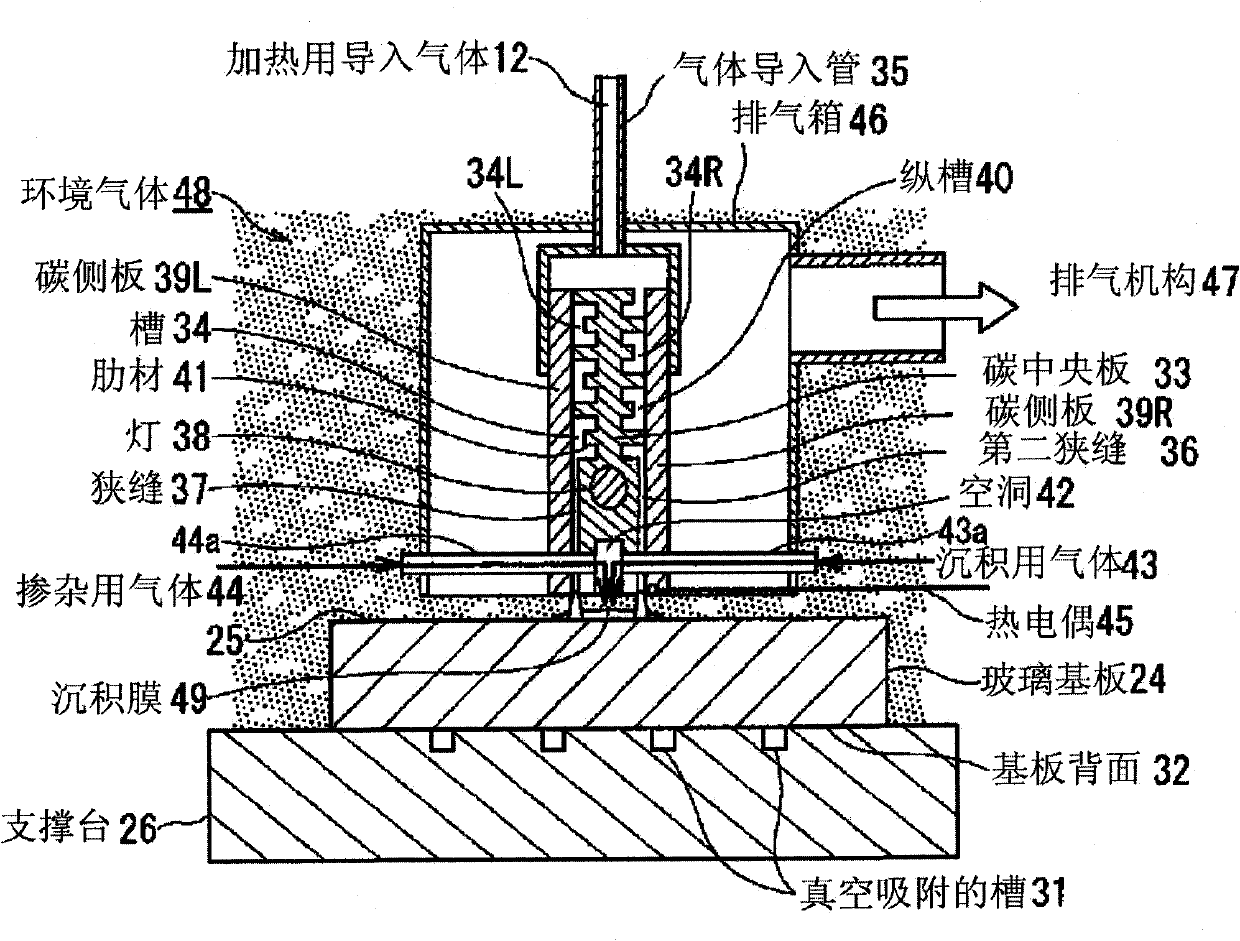 Heating device, film forming apparatus, film forming method, and device