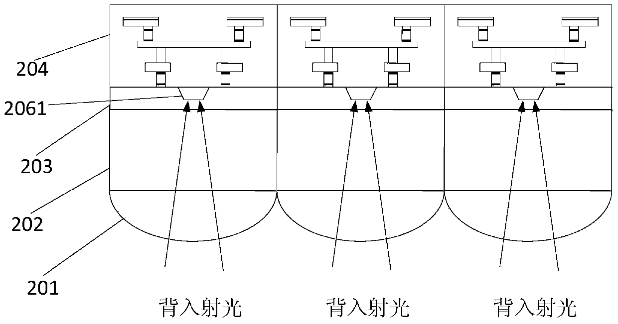 Focal plane chip, pixel unit and array for collecting and processing laser signals