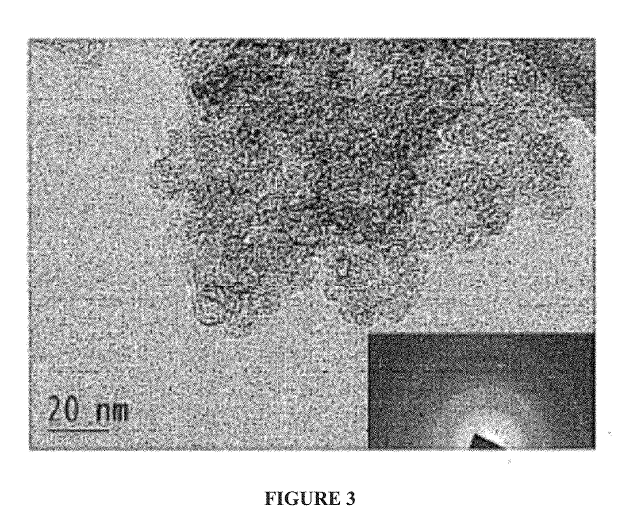 Composition comprising nucleated nanodiamond particles