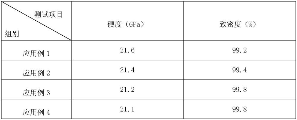 Wear-resistant anti-adhesion coating as well as preparation method and application thereof