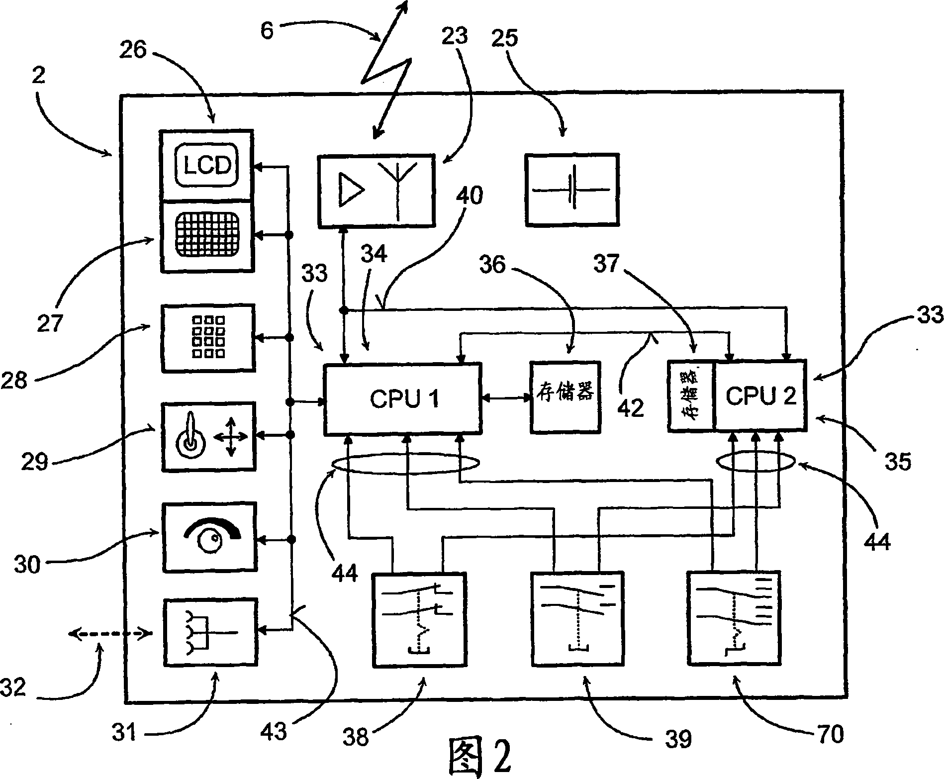 Method for establishing, disconnecting and operating a temporary active connection between a mobile operating device and a controllable unit and appropriately configured data-transmission remote termi