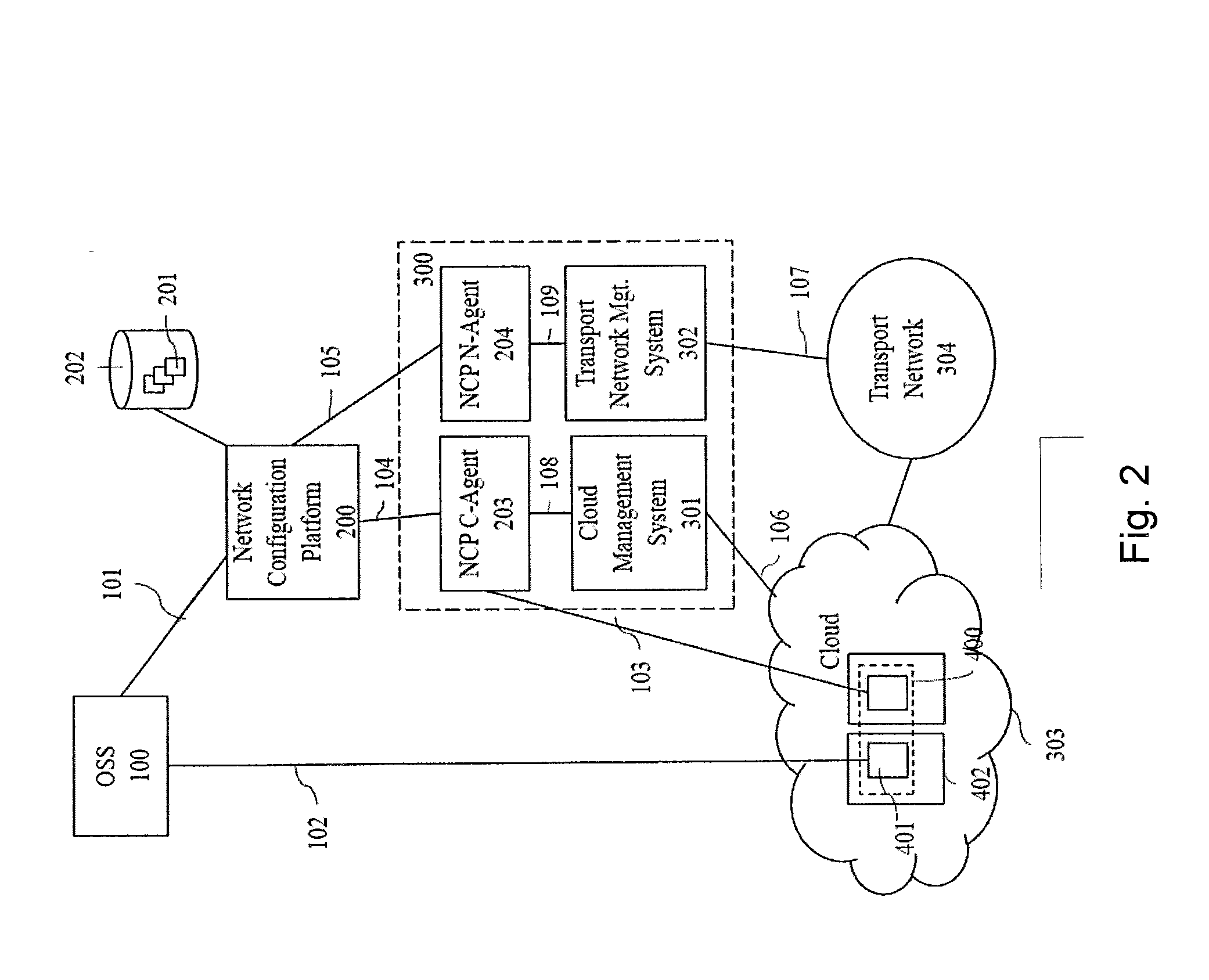 Method and apparatus for network virtualization