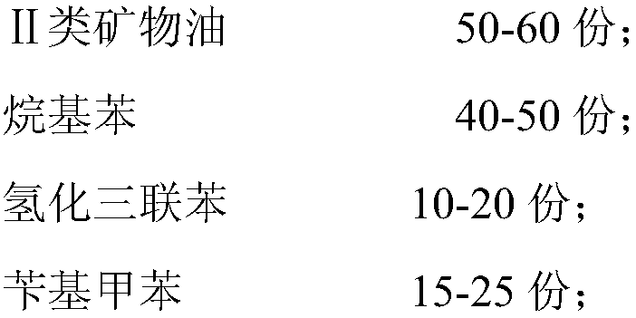 Preparation process and application method of high heat conduction oil