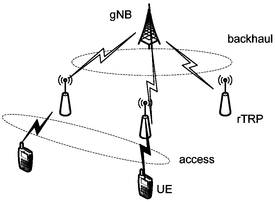 Beam management method, relay transceiver node, terminal and base station