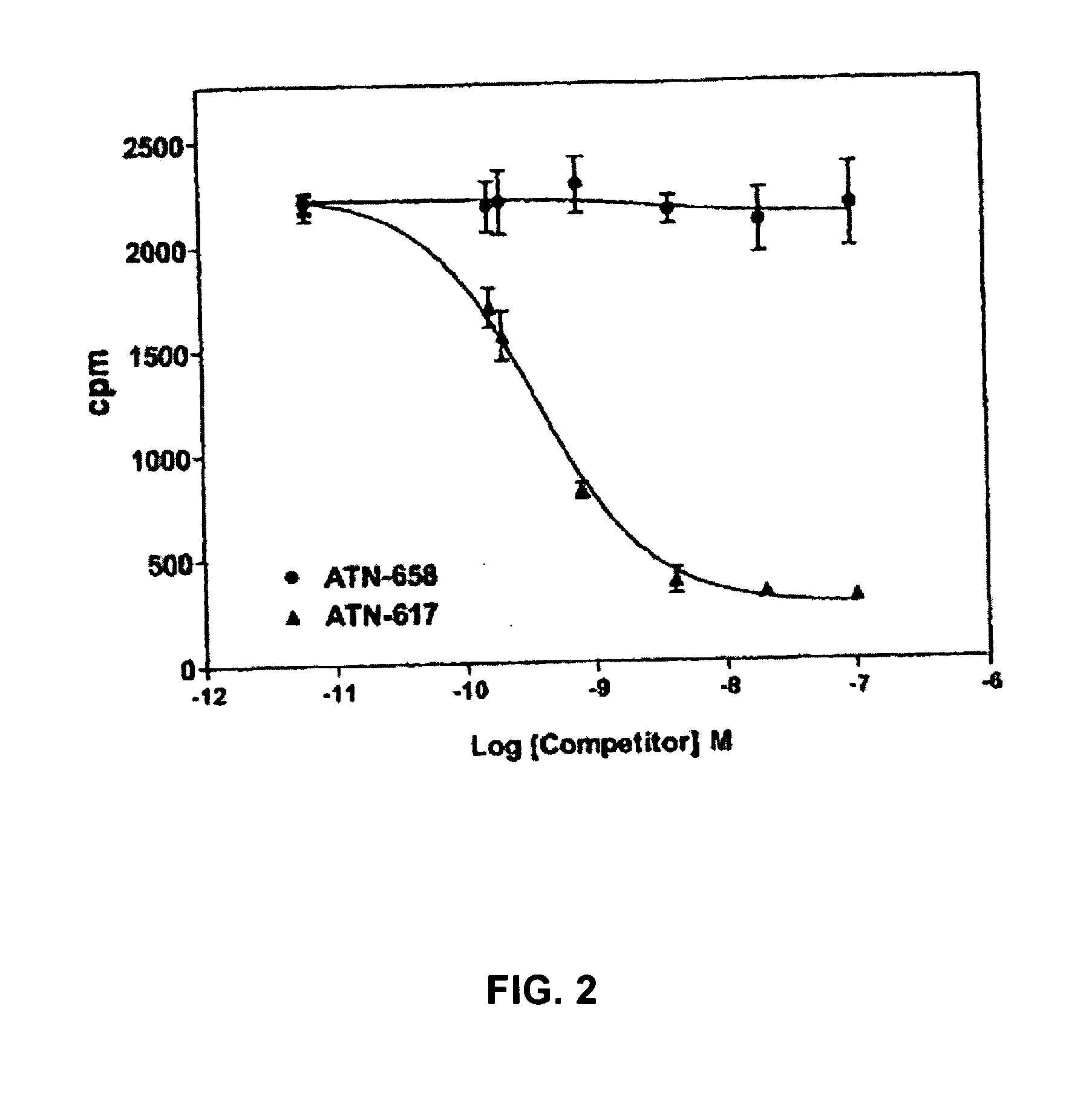 Urokinase-type plasminogen activator receptor epitope, monoclonal antibodies derived therefrom and methods of use thereof