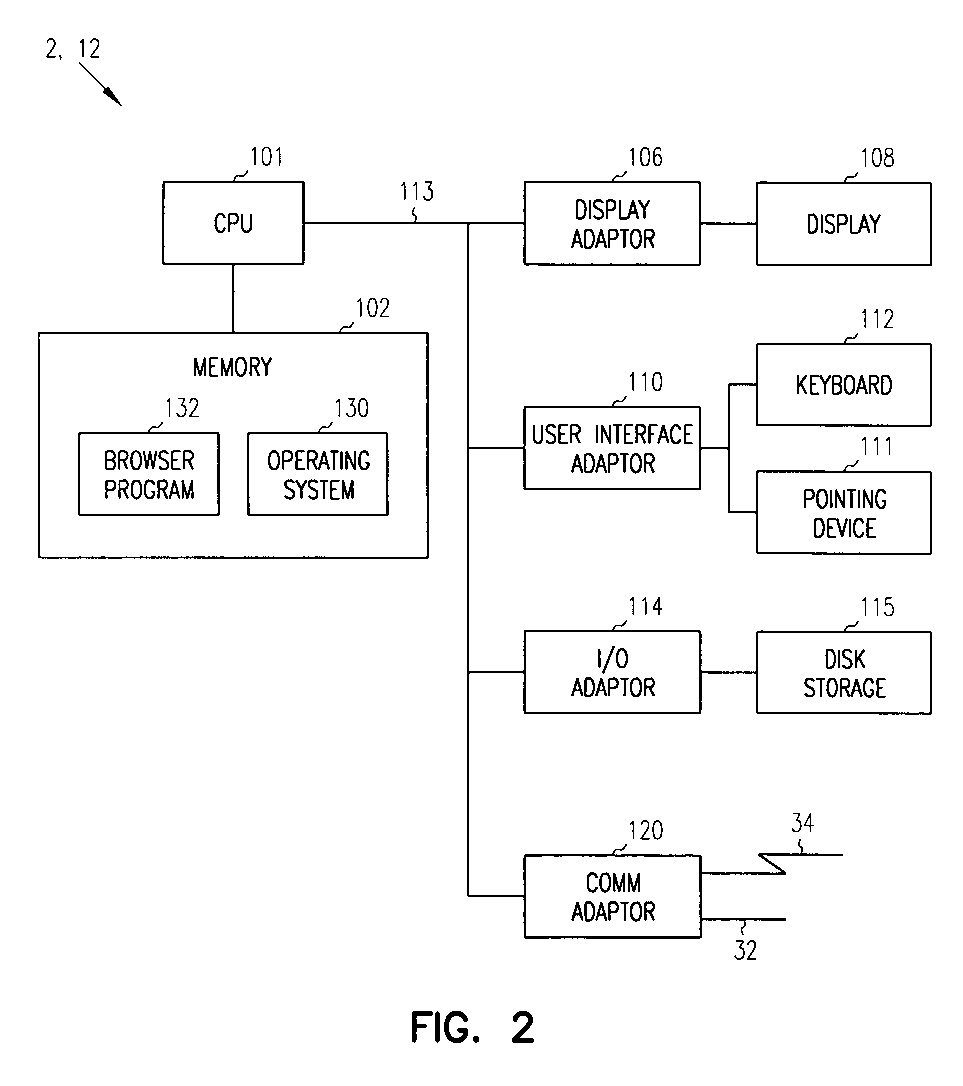 System and method for providing an intelligent multi-step dialog with a user