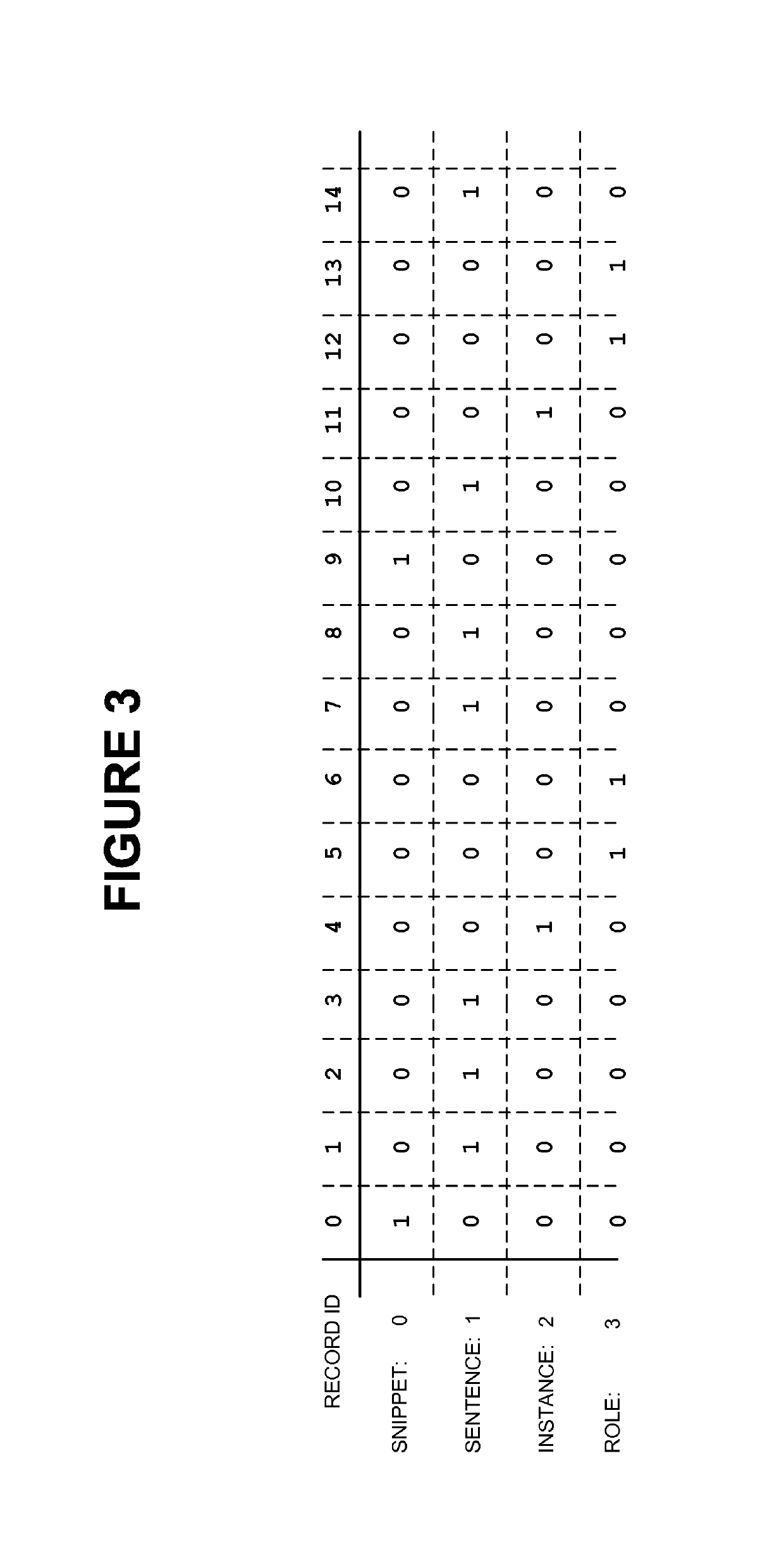 Method and apparatus for query formulation
