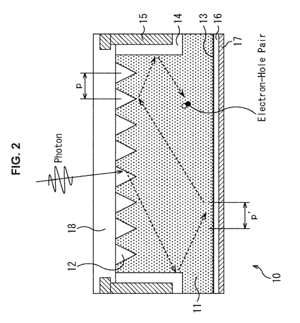 Solid state imaging element and electronic device to obtain high sensitivity of light on a long wavelength side