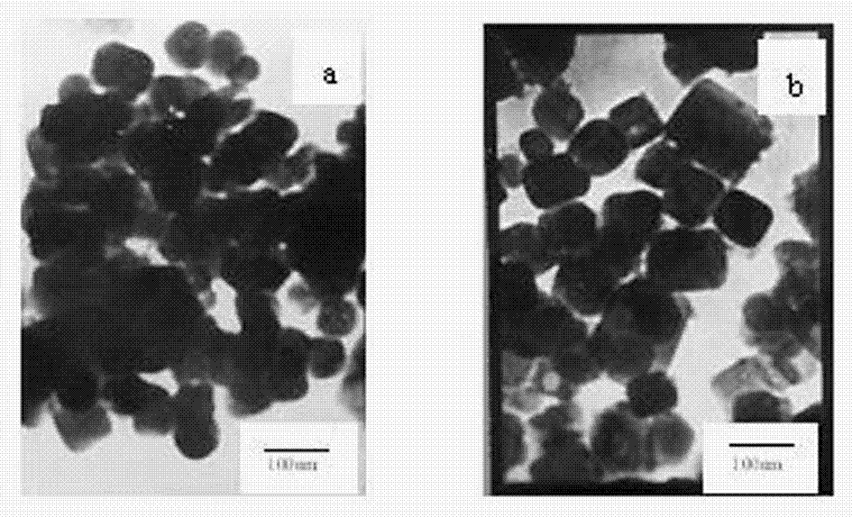 Method for preparing core-shell type barium titanate/polyaniline composite wave-absorbing material