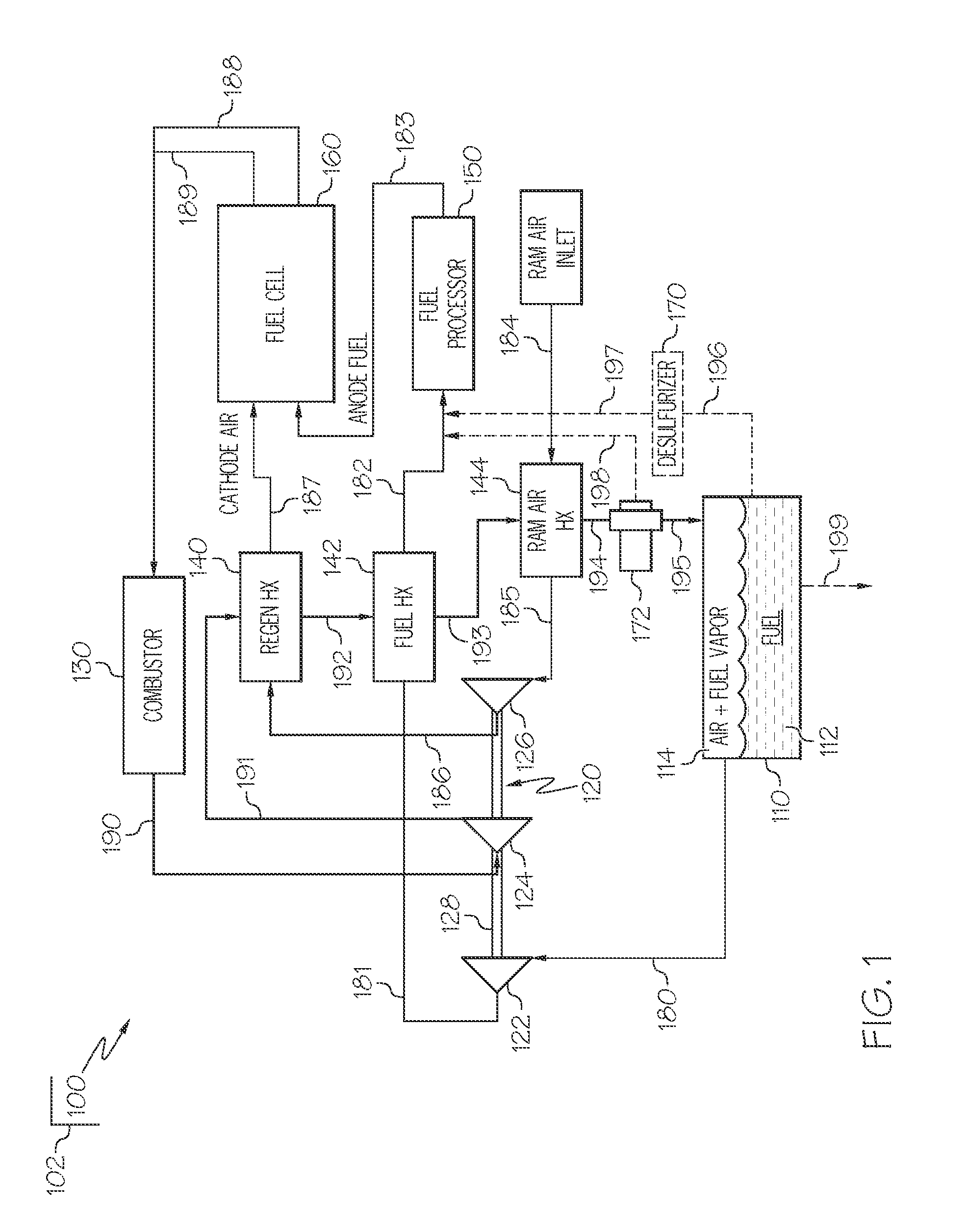 Aircraft systems and methods with integrated tank inerting and power generation