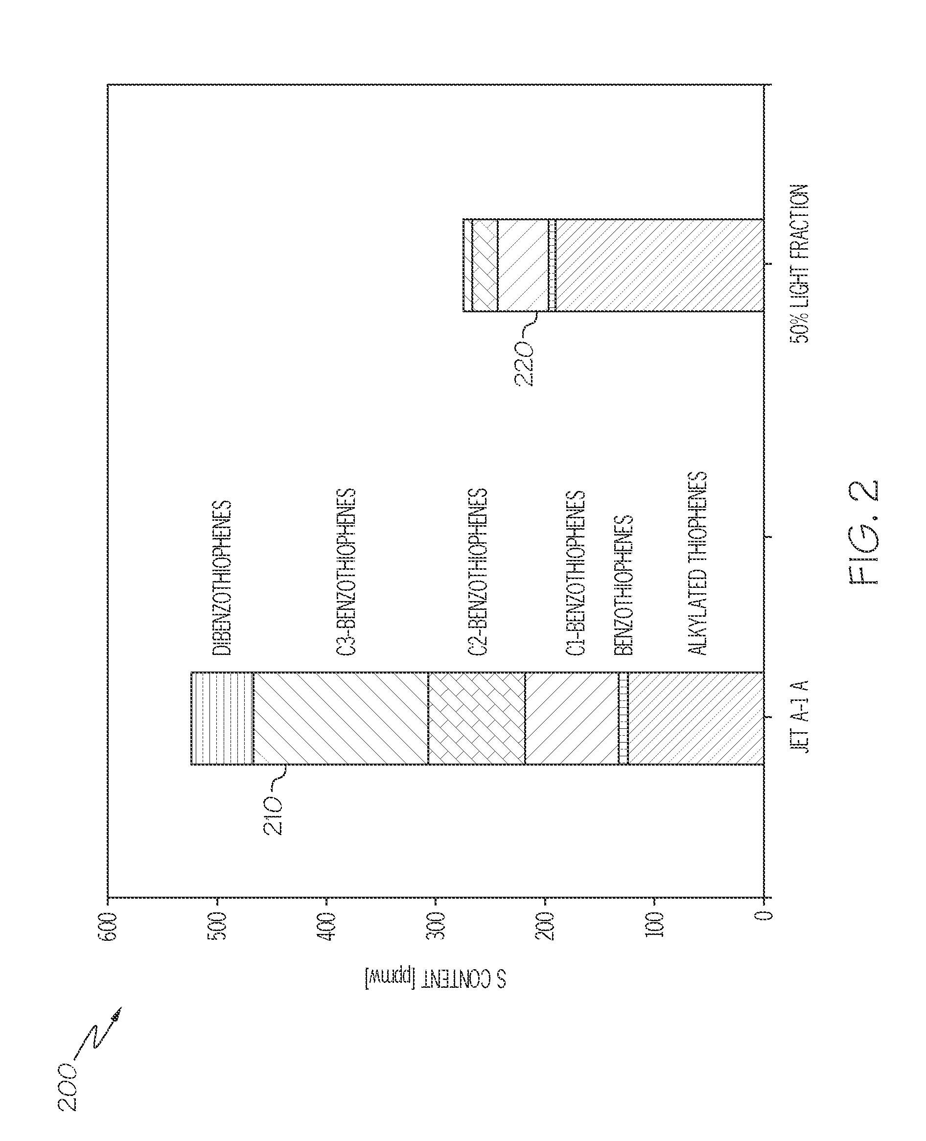 Aircraft systems and methods with integrated tank inerting and power generation