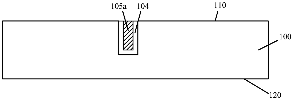 Through-silicon via structure and method for forming the same