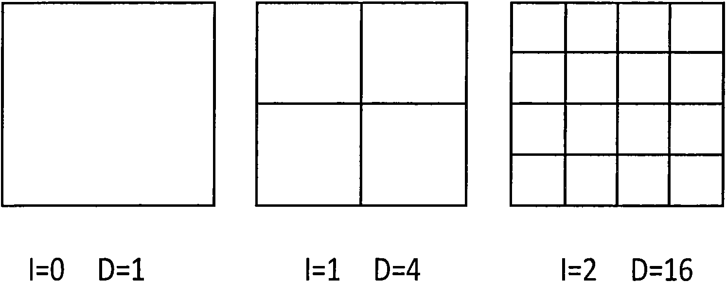 Chinese paper cutting identification method based on space constraint characteristic selection and combination thereof