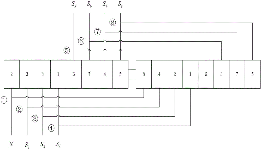 Colony selecting throughout improving method