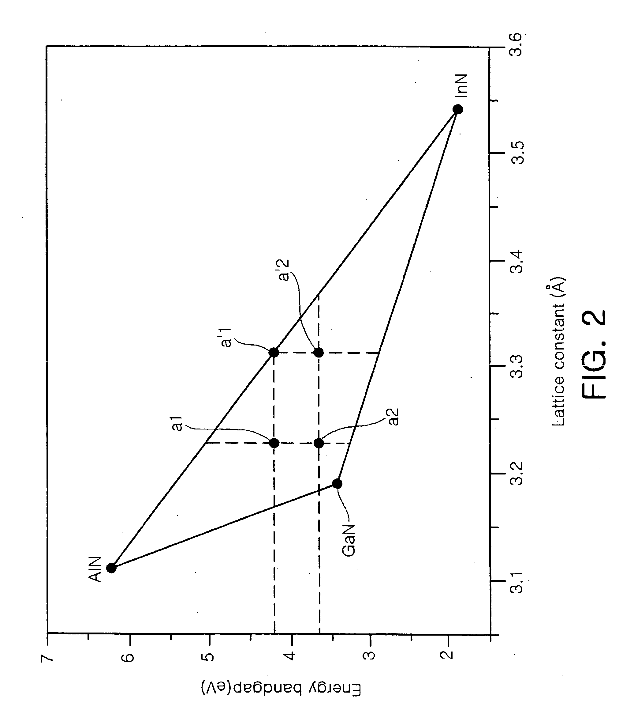 Nitride based semiconductor device