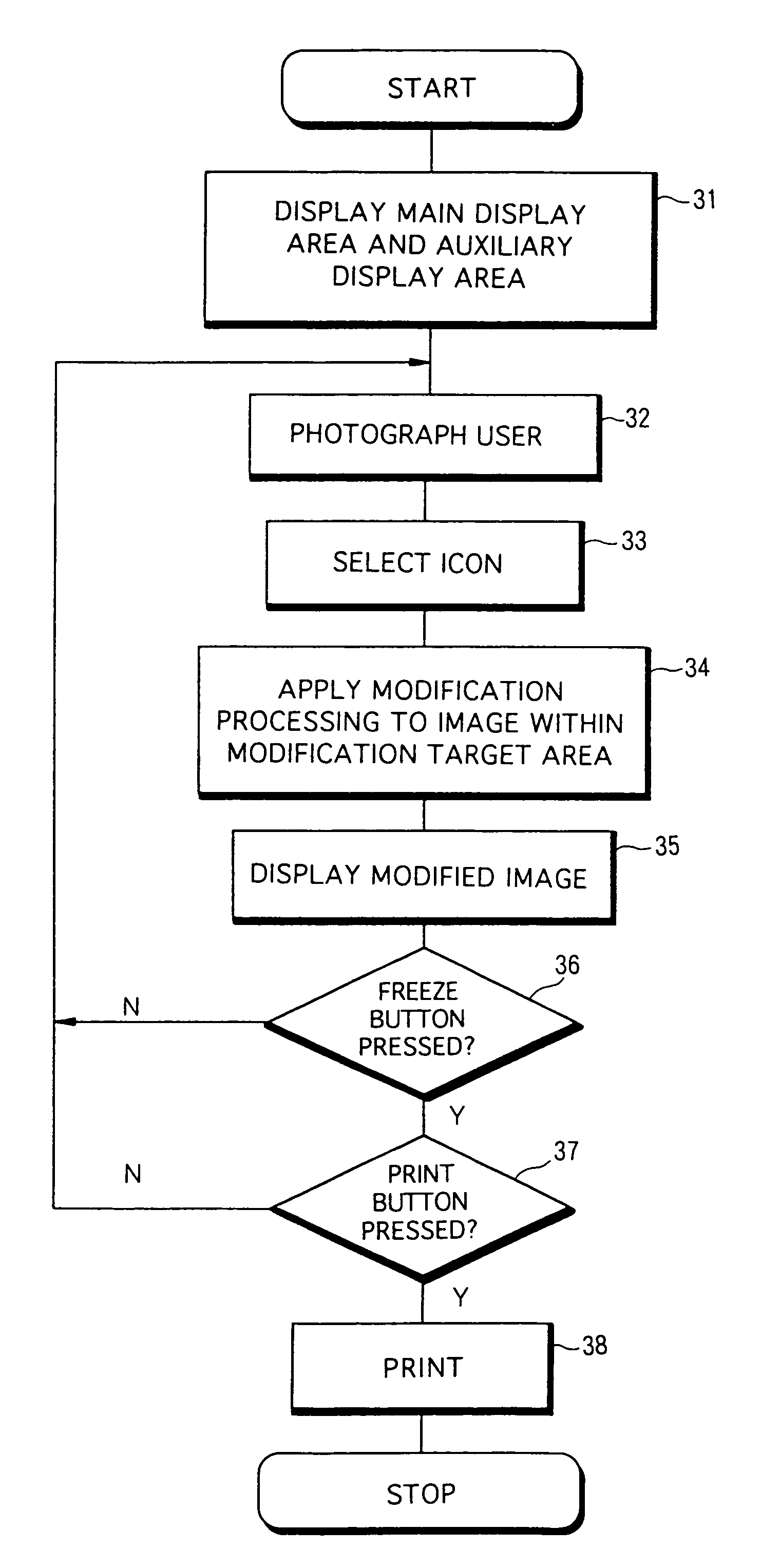 Image modification apparatus and method