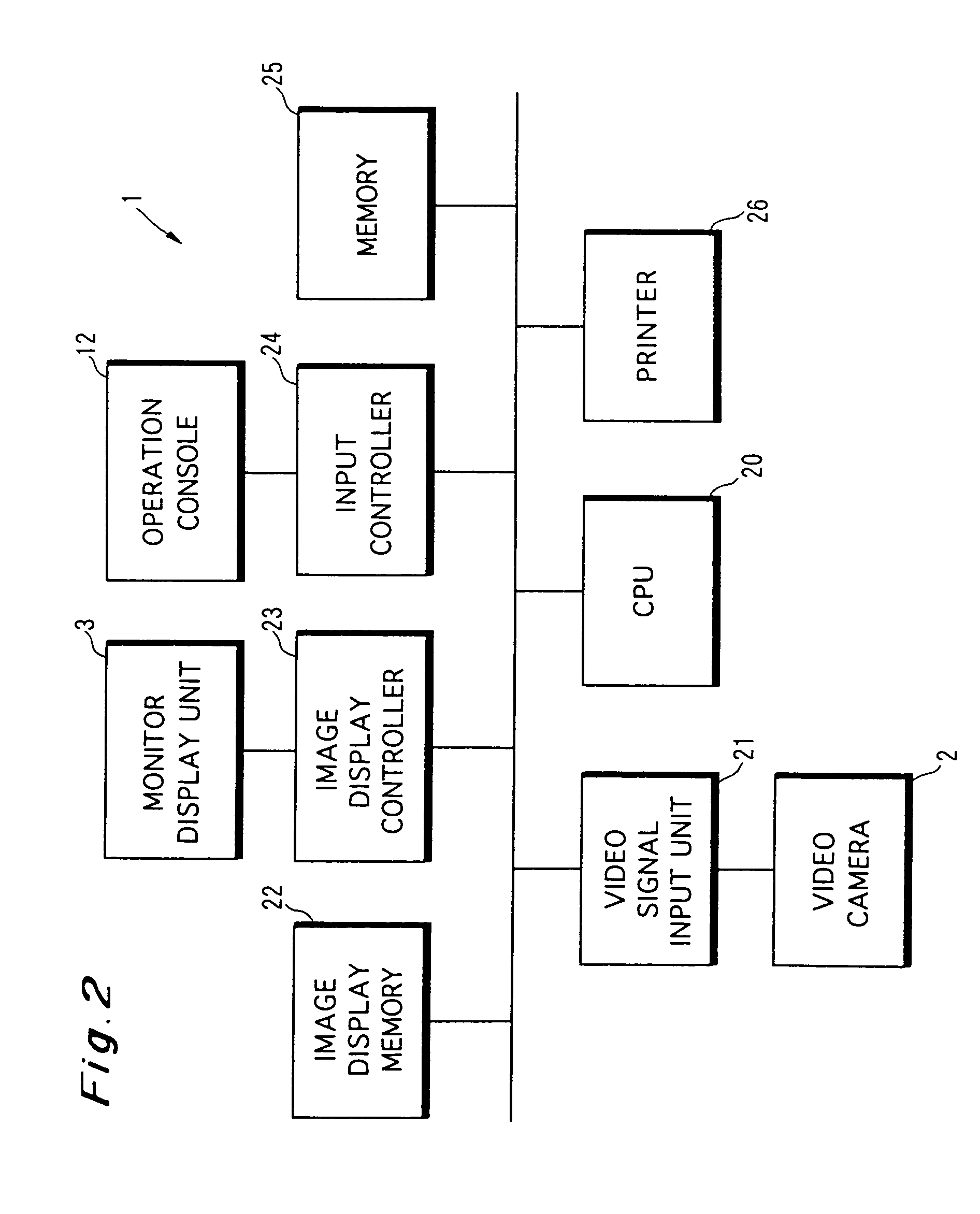 Image modification apparatus and method