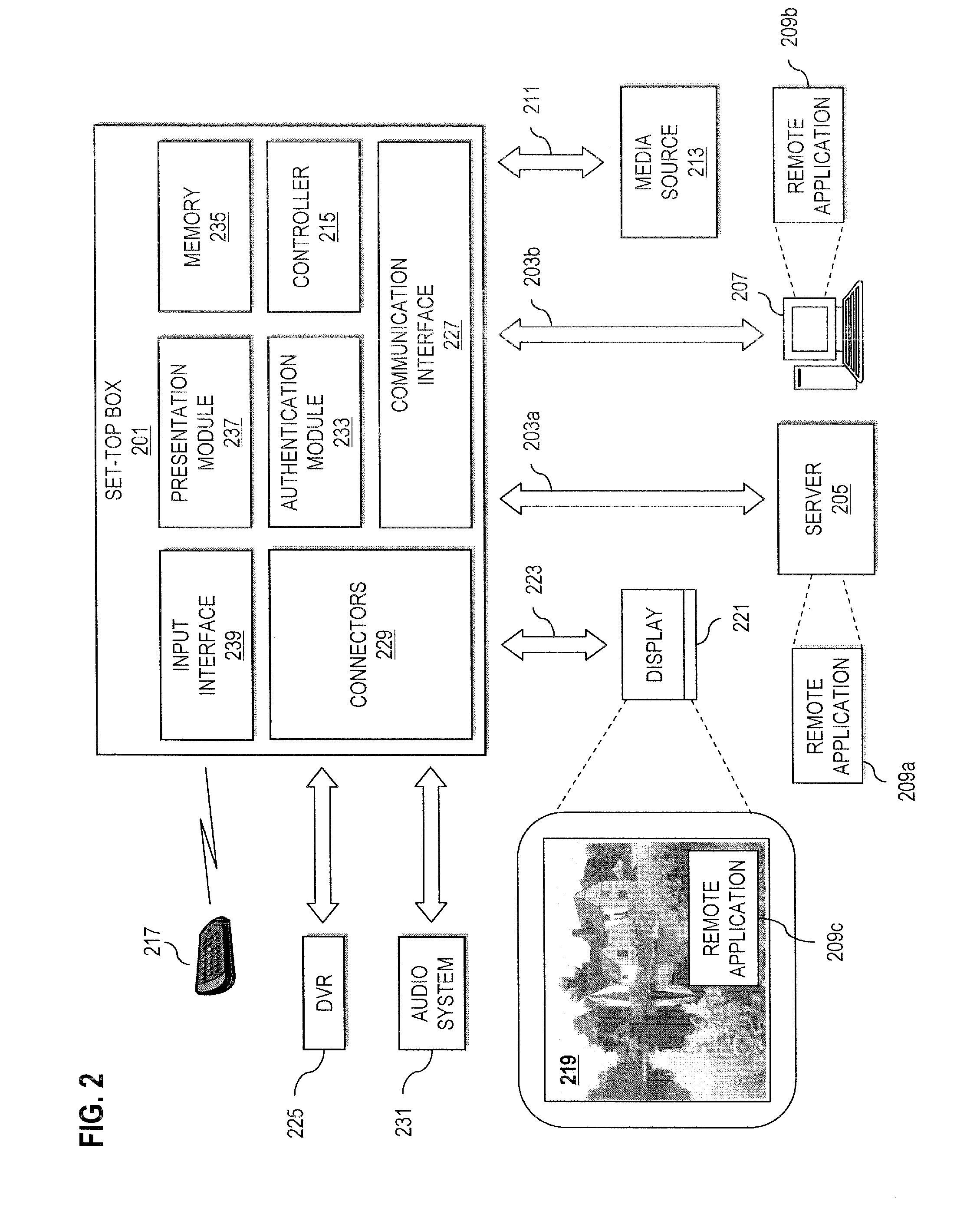 Method and apparatus for remote set-top box management