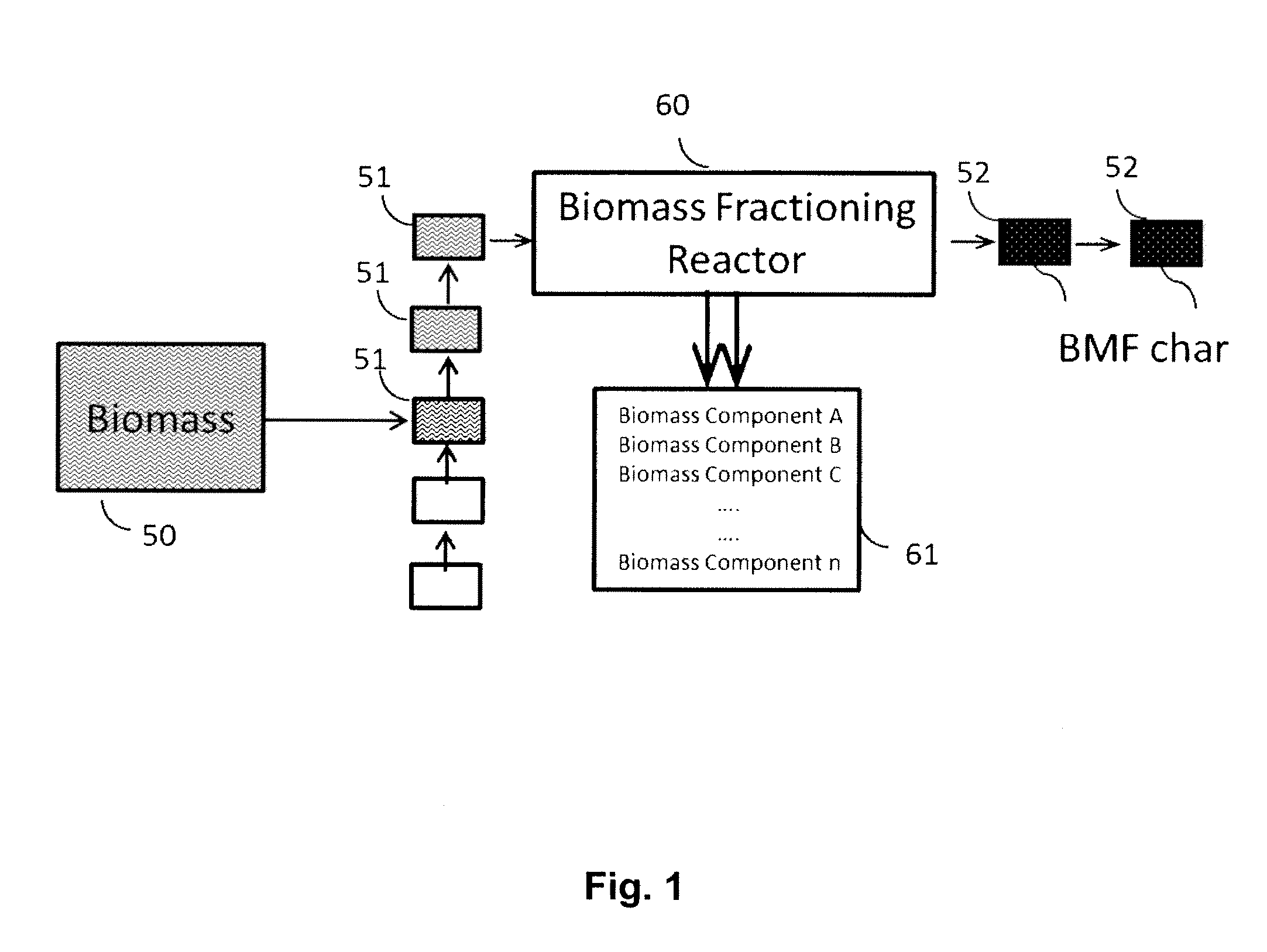 Method for biomass fractioning by enhancing biomass thermal conductivity