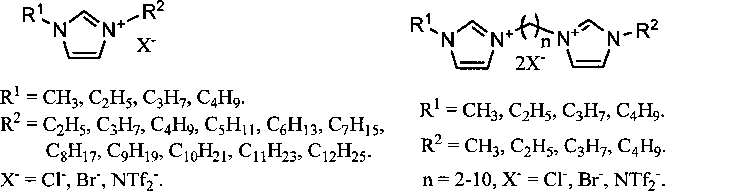 Method for preparing 5-hydroxymethyl-furfural