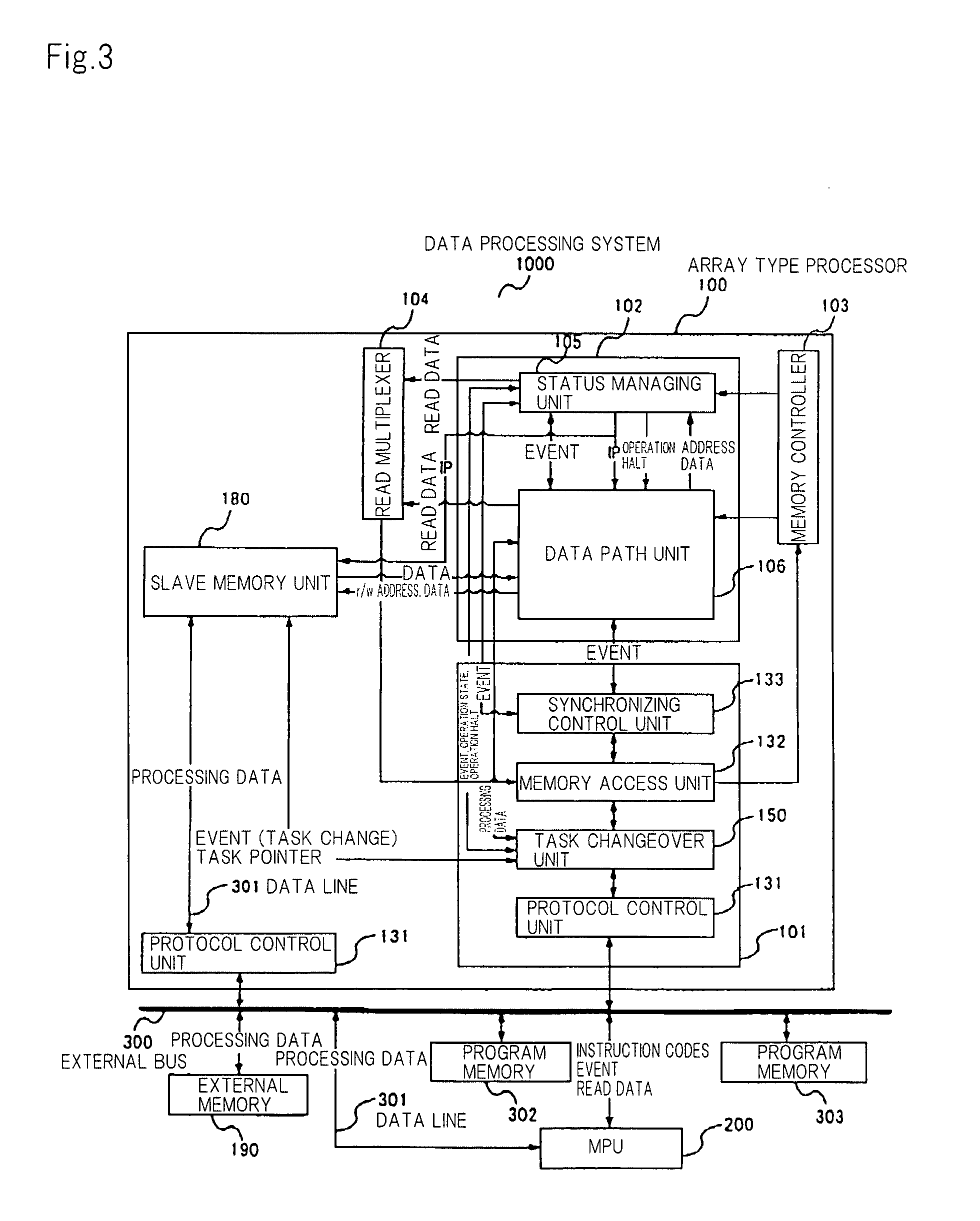 Array type processor and data processing system