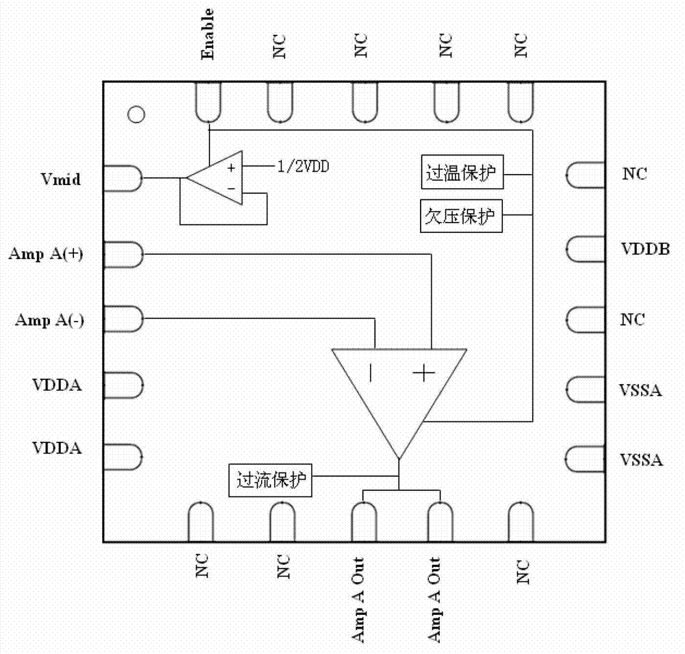 Low-voltage power line carrier communication circuit