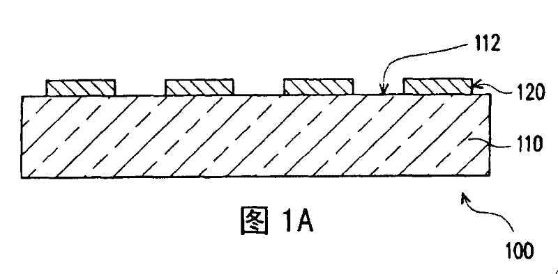 Method for flattening film layer