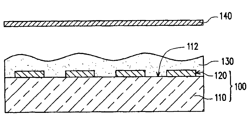 Method for flattening film layer