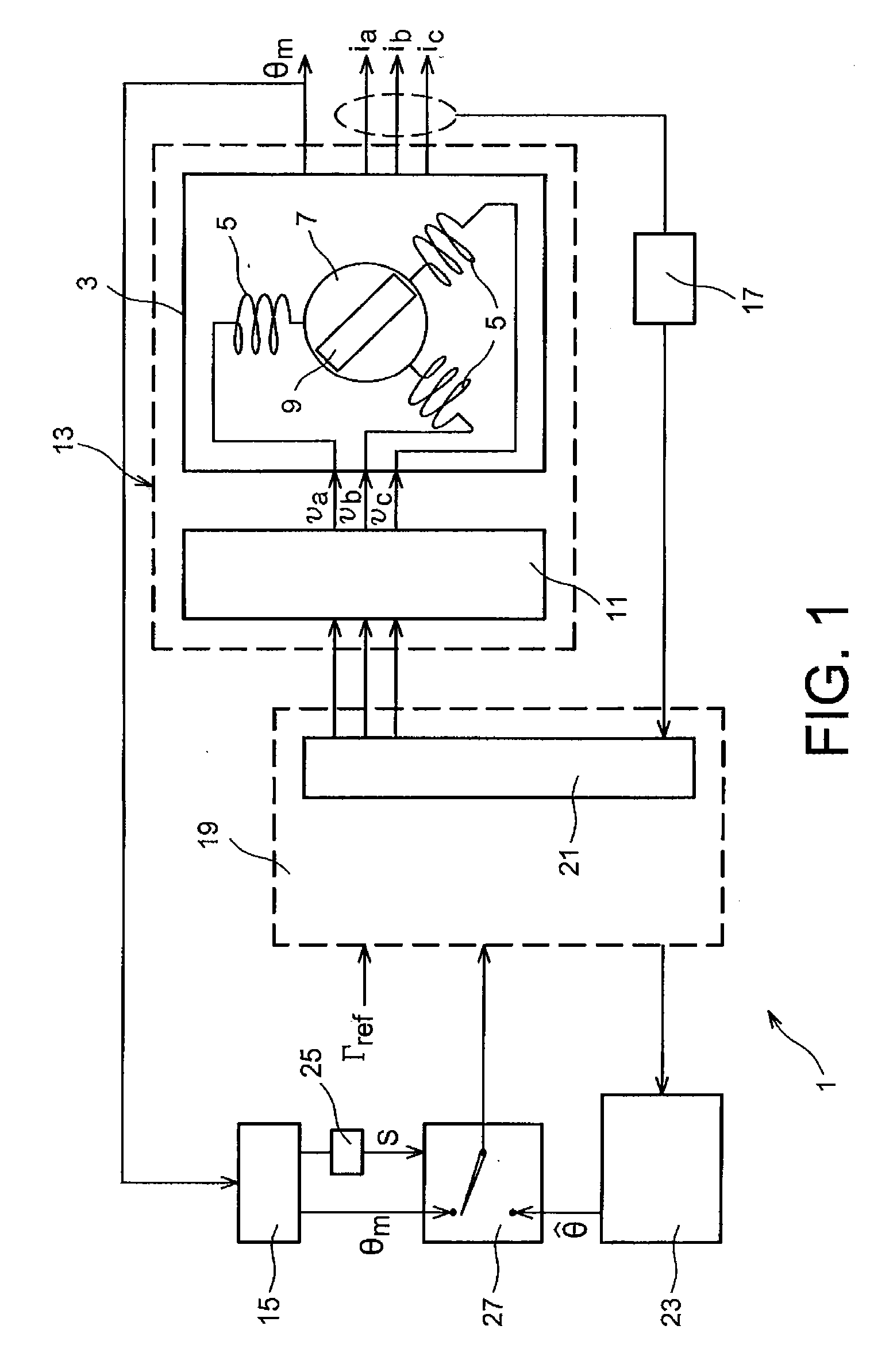 Device for control of a pmsm