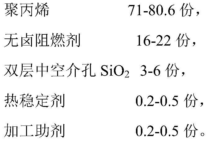 Halogen-free flame-retardant polypropylene composite material and preparation method thereof