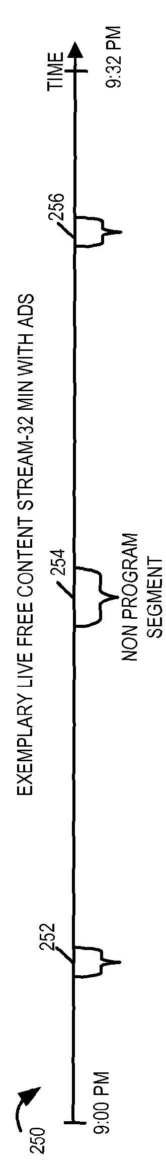 Methods and apparatus for determining a normalized time for use in resuming content playback