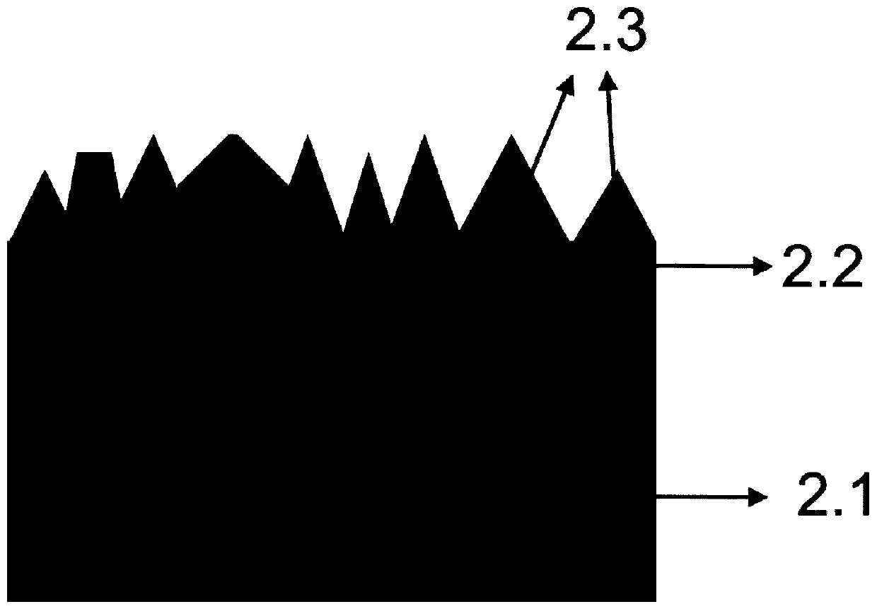 A semiconductor device that takes into account the coordinated management of light and heat