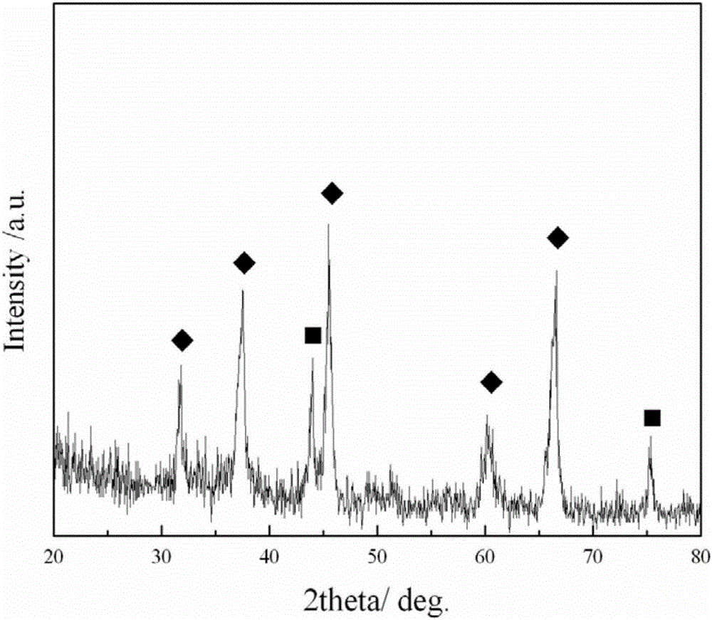 A kind of method for preparing titanium oxide ceramic coating on lead alloy surface